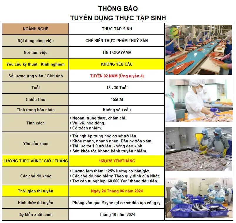 CB THUY SAN 240624 1