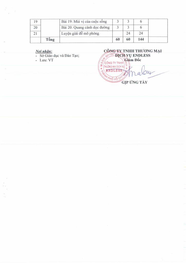 CHUONG TRINH GIANG DAY ANH TRUNG HAN DUC 1 hinh anh 20