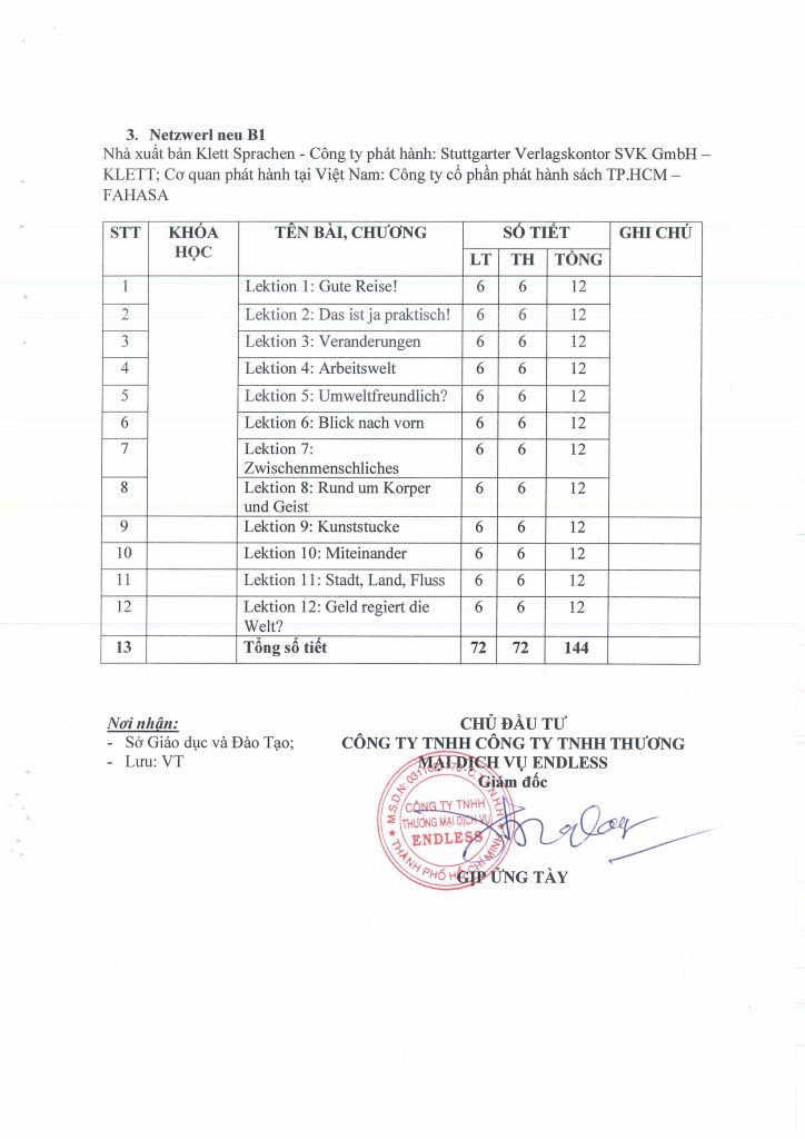 CHUONG TRINH GIANG DAY ANH TRUNG HAN DUC 1 hinh anh 27