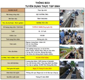 DAT DUONG ONG150324