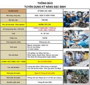 DIEN TU VIEN THONG 030424