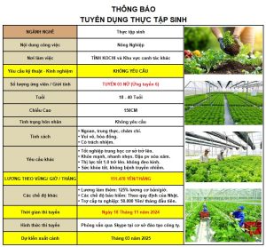 nong nghiep t18112024
