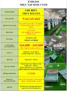 CHẾ BIẾN THUỶ HẢI SẢN 05/2025