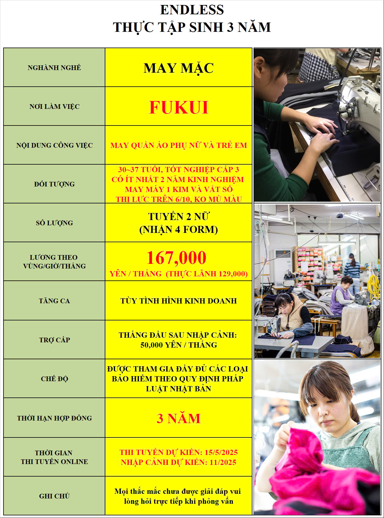 May mặc 06/05/2025
