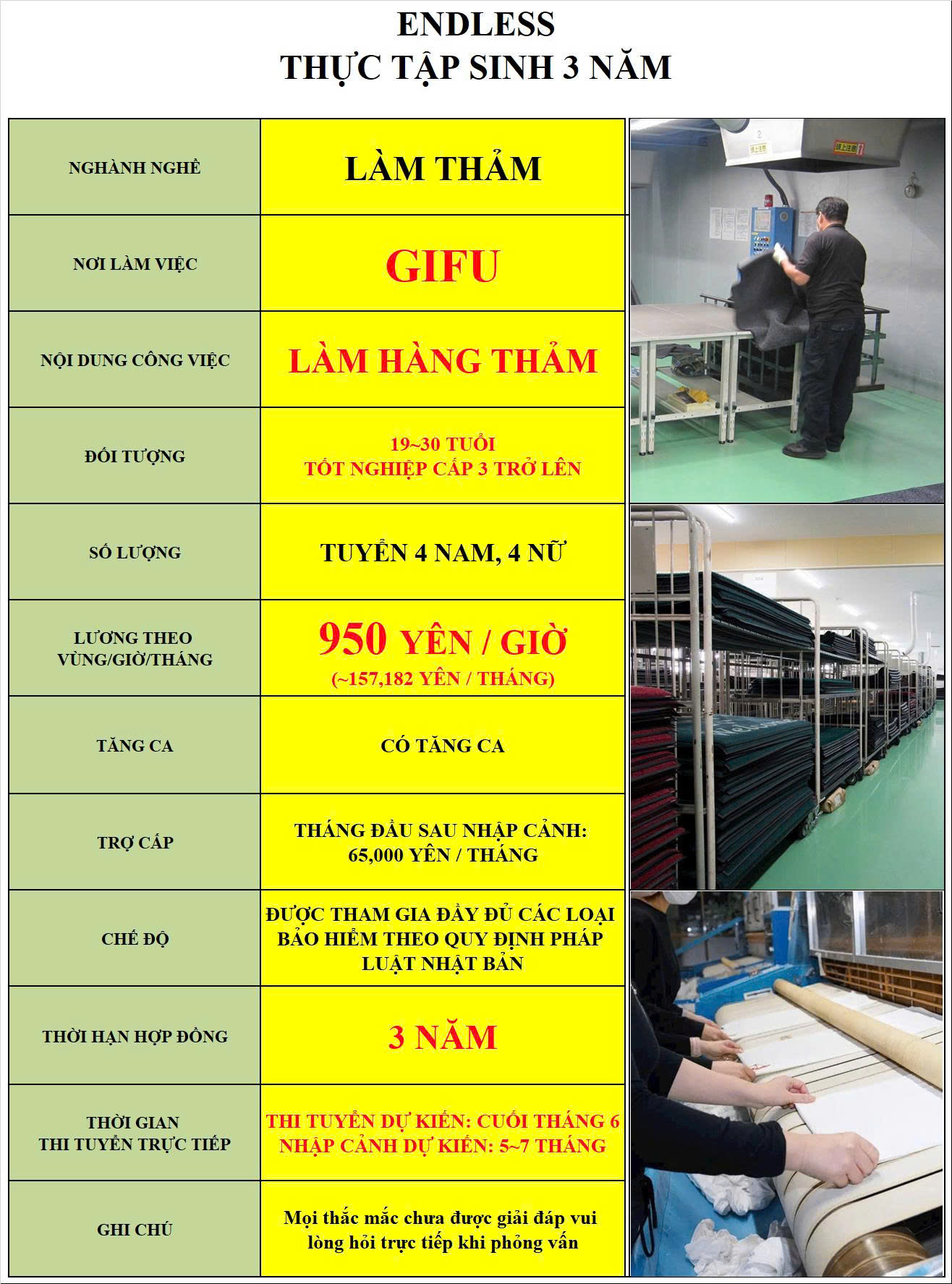 LAM THAM GIFU
