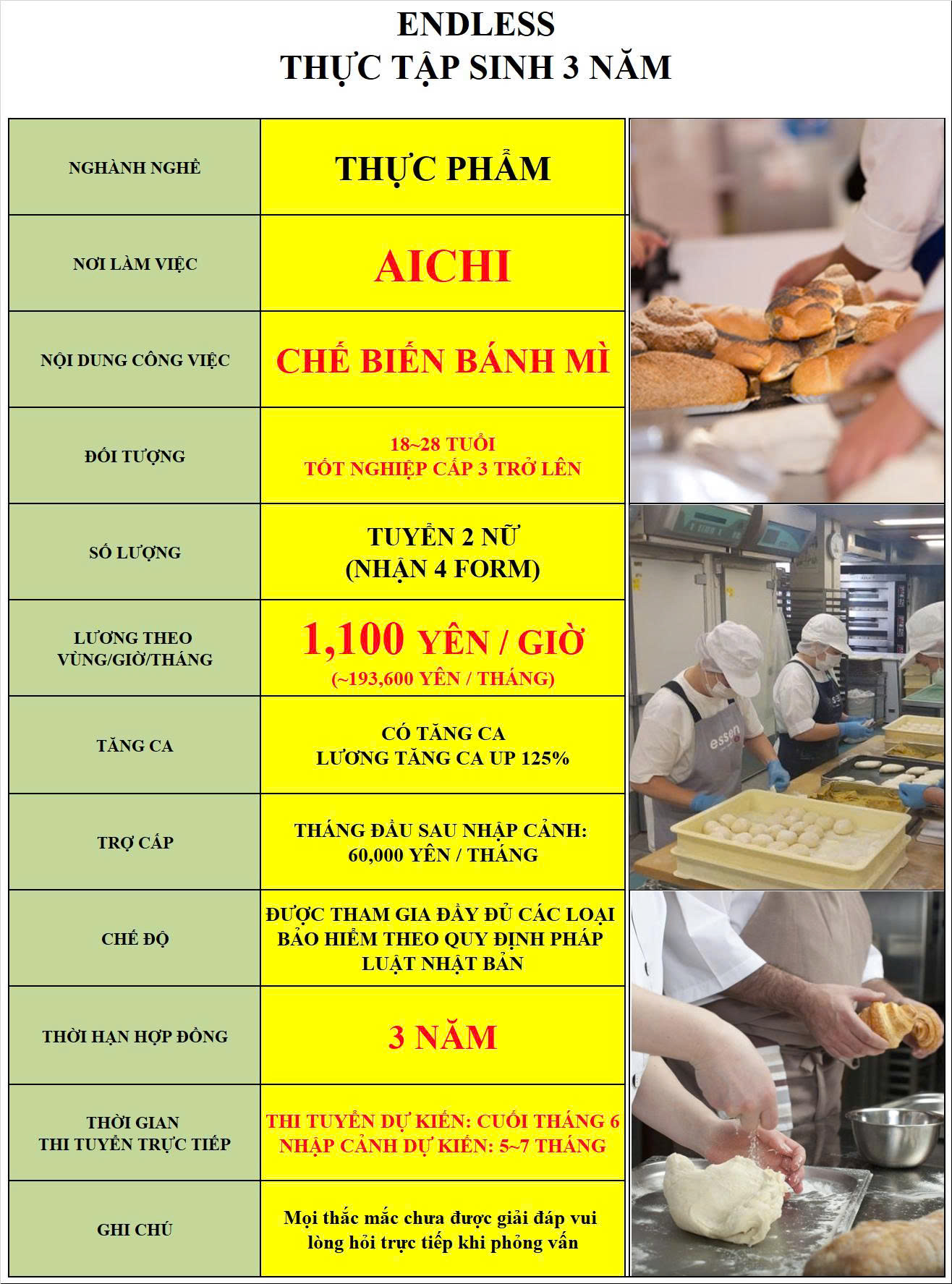 banh mi Niigata