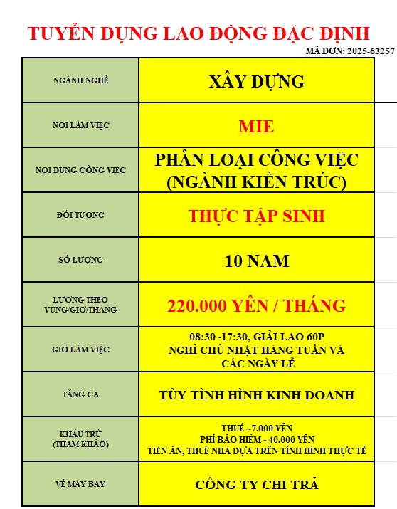 3 2025 63257