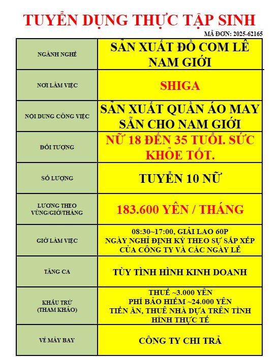 5 2025 62165