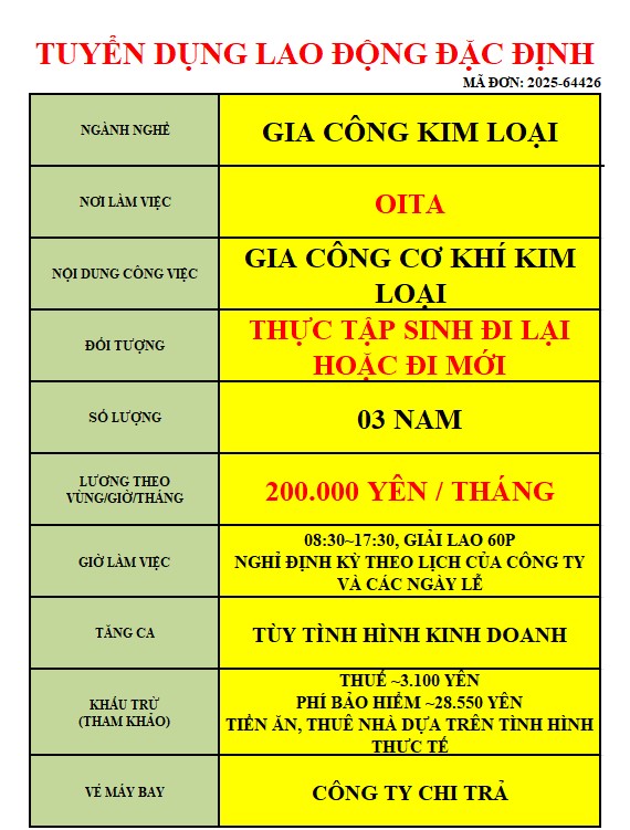 5 2025 64426
