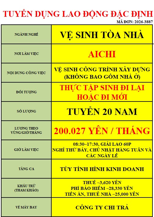 5 2026 3887