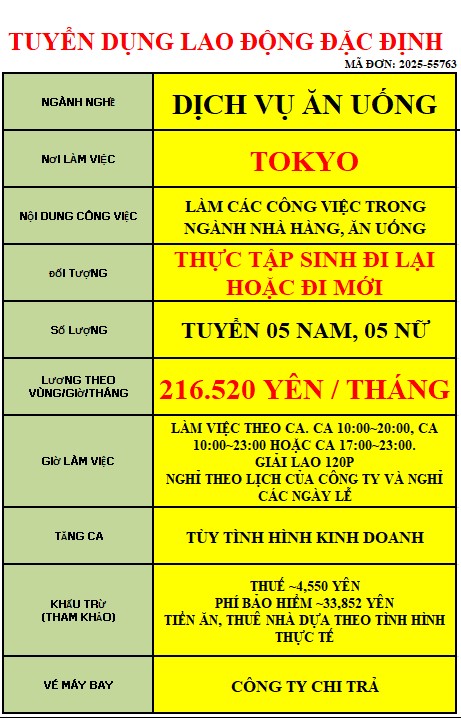 6 2025 55763