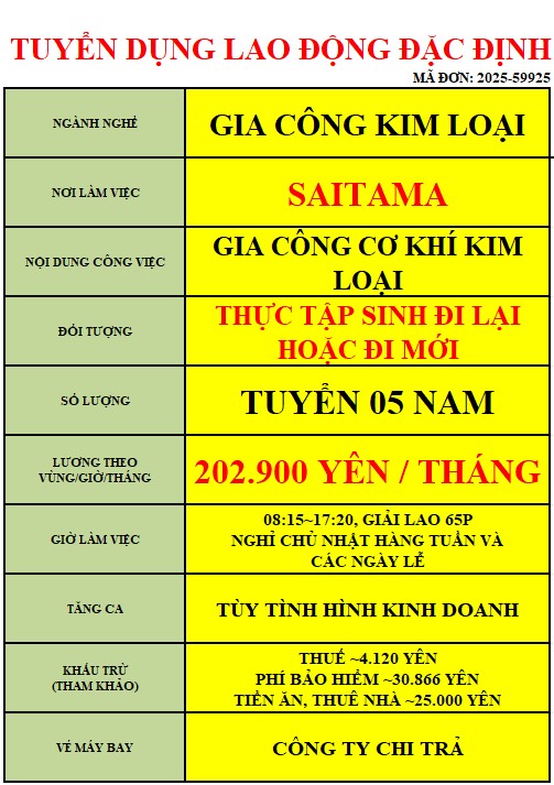 7 2025 59925