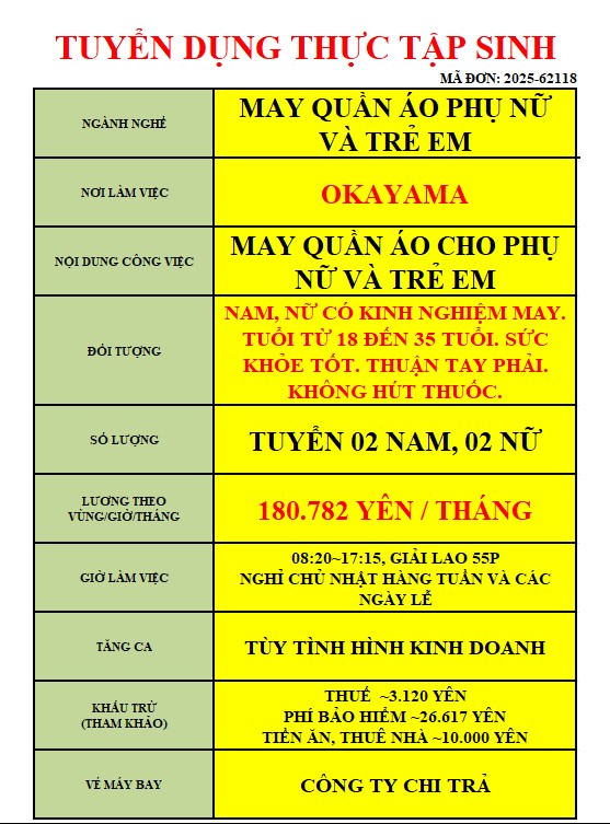7 2025 62118