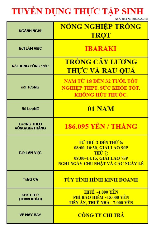 7 2026 6758
