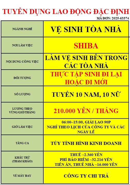 8 2025 63374