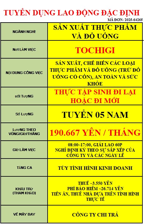 9 2025 64265